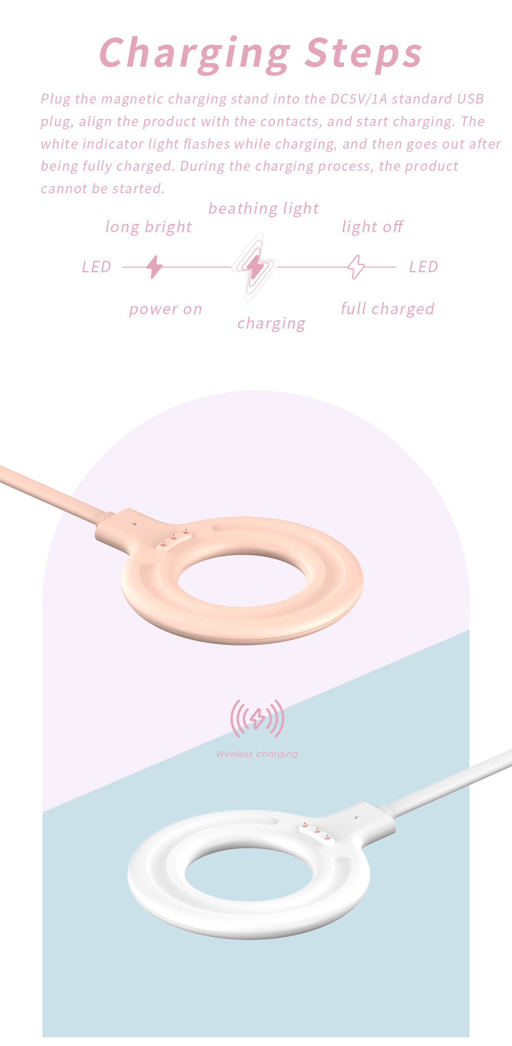 usb Charger for portable juice - огляд і ціна Beauty Queen Makeup