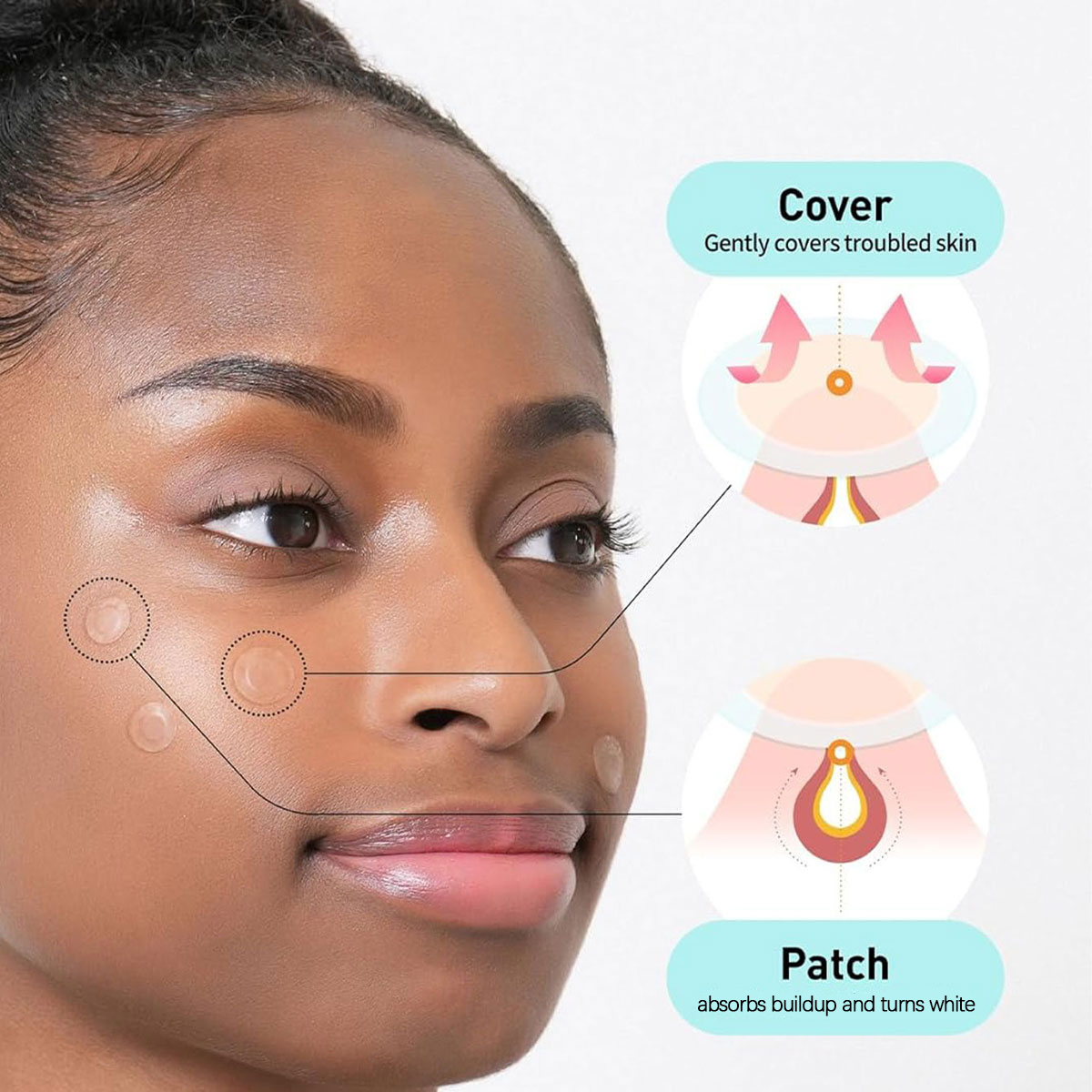 Olive Young Care Plus Spot Cov - огляд і ціна Beauty And Makeup